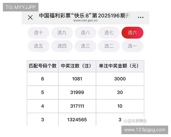 北京八彩票最新开奖结果查询与中奖号码公布 北京八彩票最新开奖结果查询与中奖号码公布