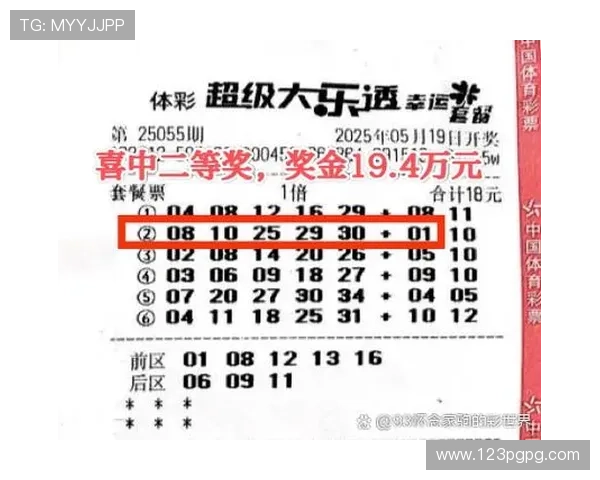 大乐透第10105期开奖号码揭晓与结果查询